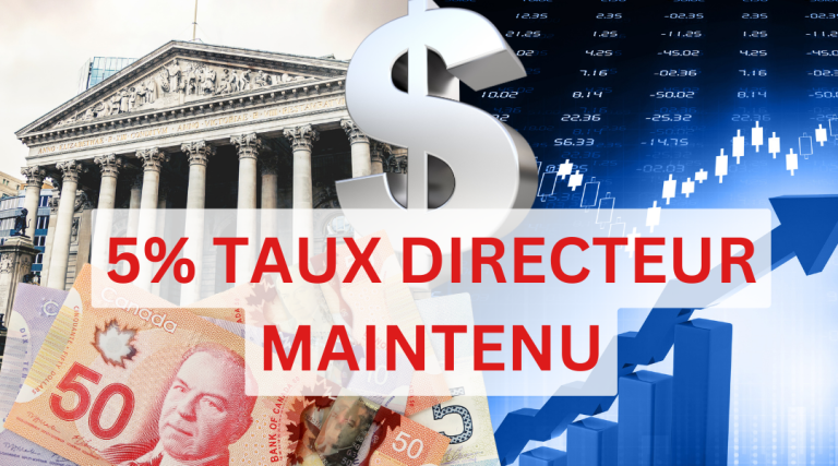 La Banque du Canada maintient ses taux d’intérêt, signalant que la lutte contre l’inflation n’est pas terminée