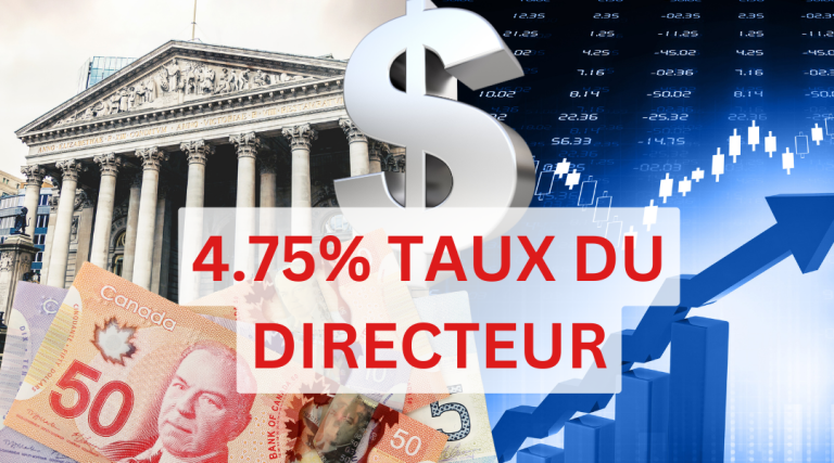 La Banque du Canada ramène son taux d’intérêt à 4,75%