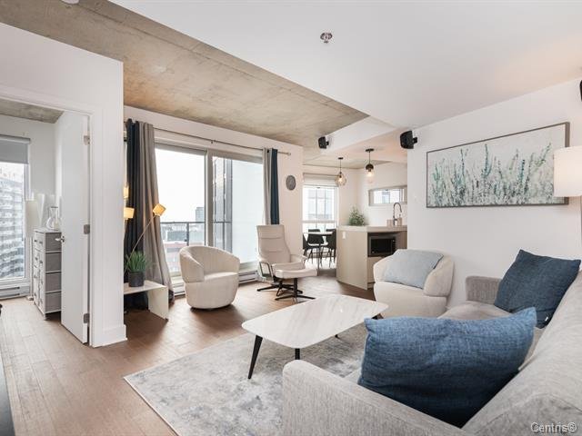 Average Rent In Westmount